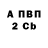 МЕТАДОН белоснежный Denis Petrovici